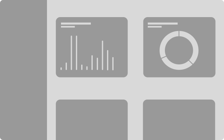 Charts view